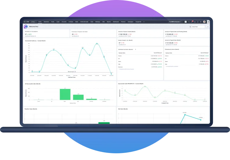 CRM consulting for small business