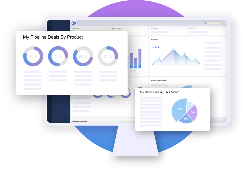 CRM Consulting for small business