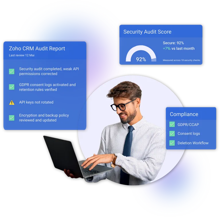 Zoho CRM security & compliance
