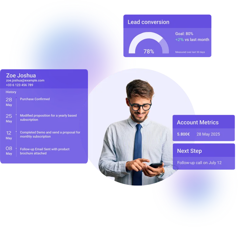 Zoho CRM automation & integration